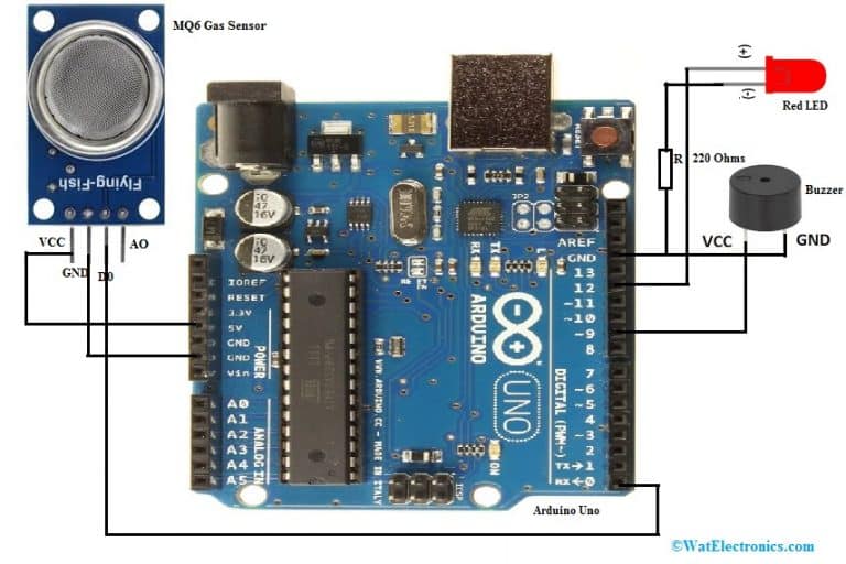 MQ6 Gas Sensor Pinout Datasheet Working Its Applications