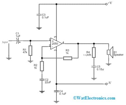 35W to 75W Stereo Audio Amplifier Circuit