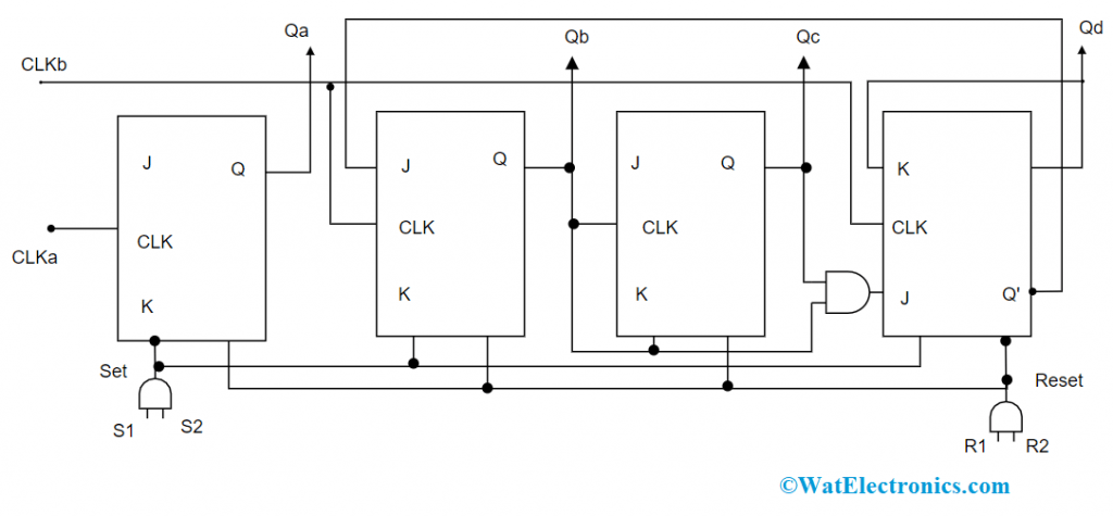 Design 4-bit Bcd Up/down Counter From Zero to Ten and Back Again ...