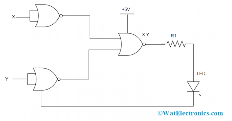 AND Gate : Truth Table, Circuit Diagram, Working & Its Applications