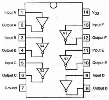 CD4069 IC Pin Configuration