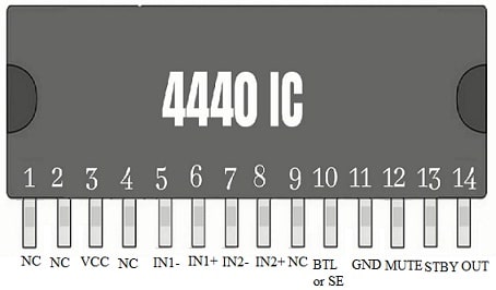 CD4440 IC Pin Configuration