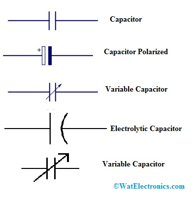 Electronic Circuit Symbols : Their Notation & Reference Designators