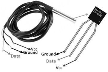 DS18B20 Pin Configuration