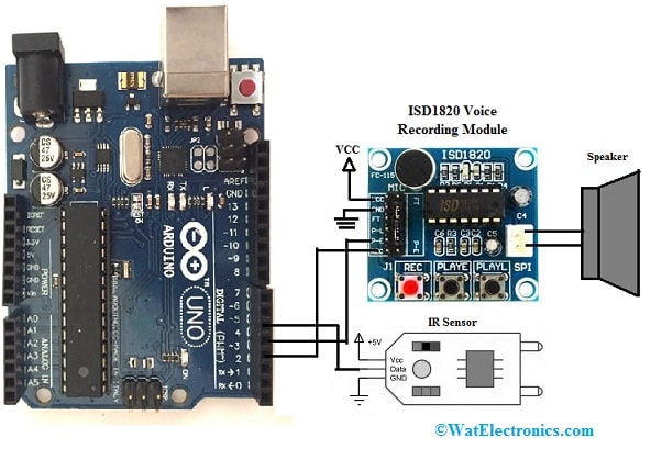 ISD1820 Voice Recorder Module Interfacing with Arduino