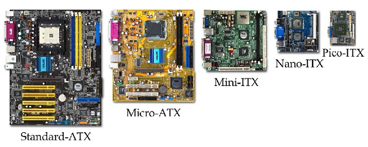 What Are The Examples Of Form Factor