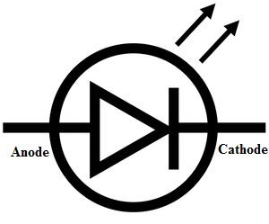 led diode symbol