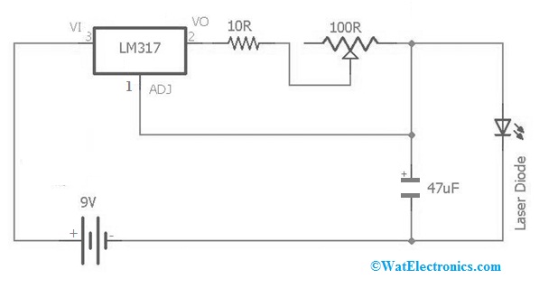 Laser Diode : Construction, Types, Working & Its Applications