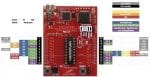 MSP430 Launchpad : Datasheet, Working & Its Applications