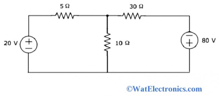 什麼是網格分析：方法及其用途-Electron-FMUSER FM/TV 廣播一站式供應商