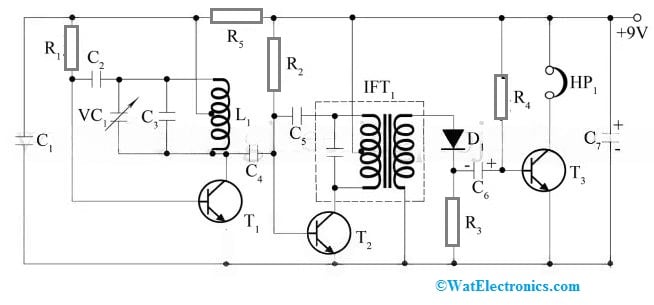 Metal Detector Circuit