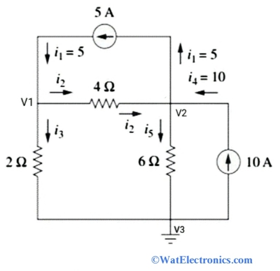 Nodal Analysis Steps