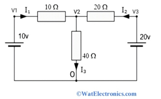 Nodal Analysis with Voltage Source & Current Source