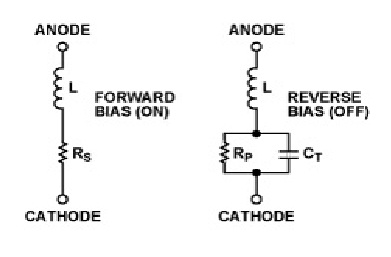 PIN Diode : Construction, Circuit, Working & Its Applications