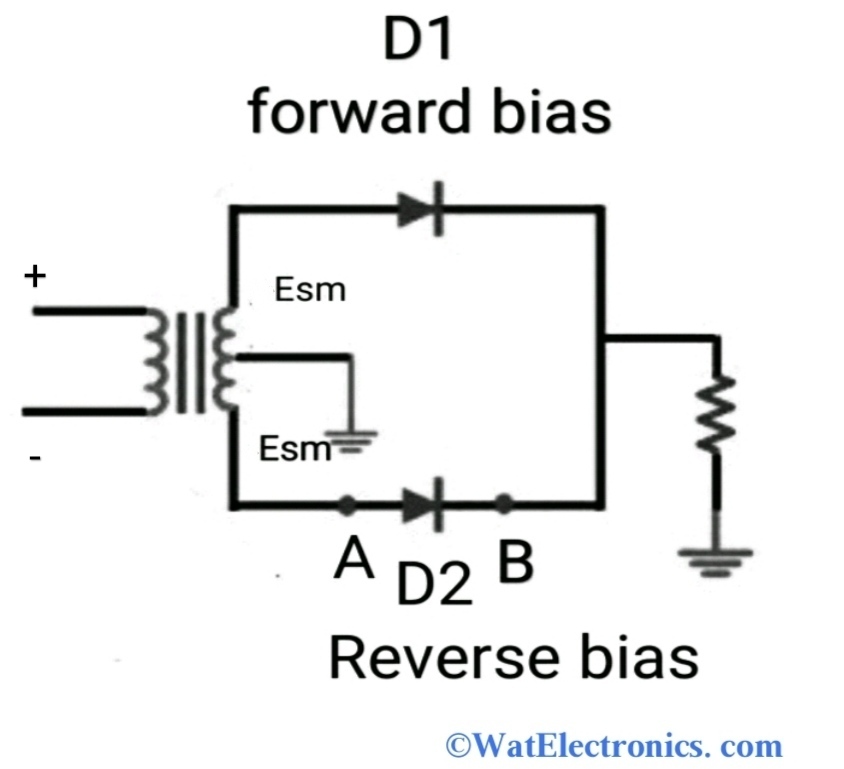 Peak Inverse Voltage Calculation And Its Importance