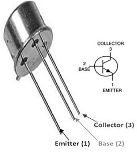 Pin Configuration