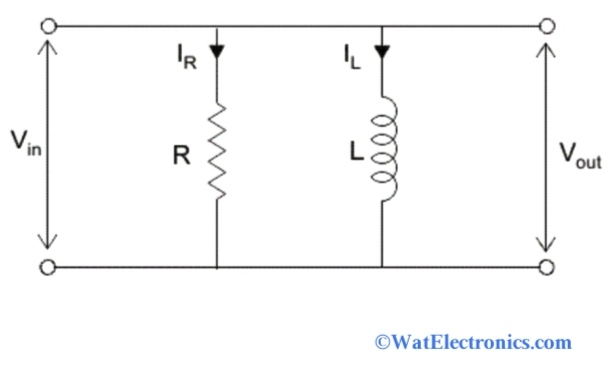 RL Circuit : Derivation, Phasor Diagram, Impedance & Its Uses