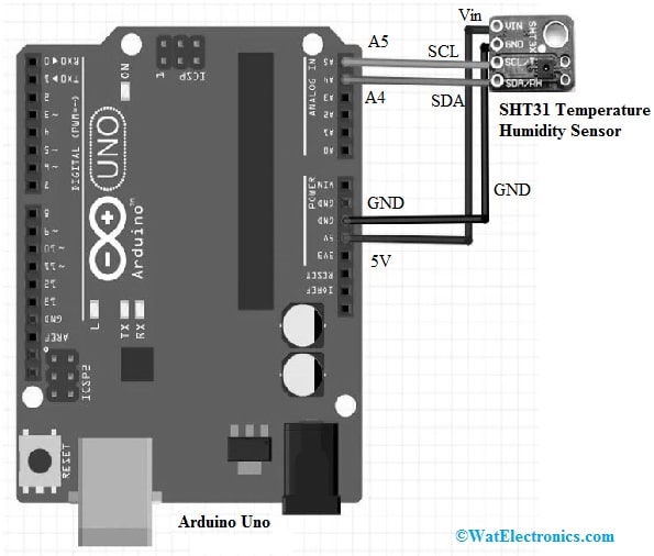 SHT31 Temperature Humidity Sensor Interfacing with Arduino