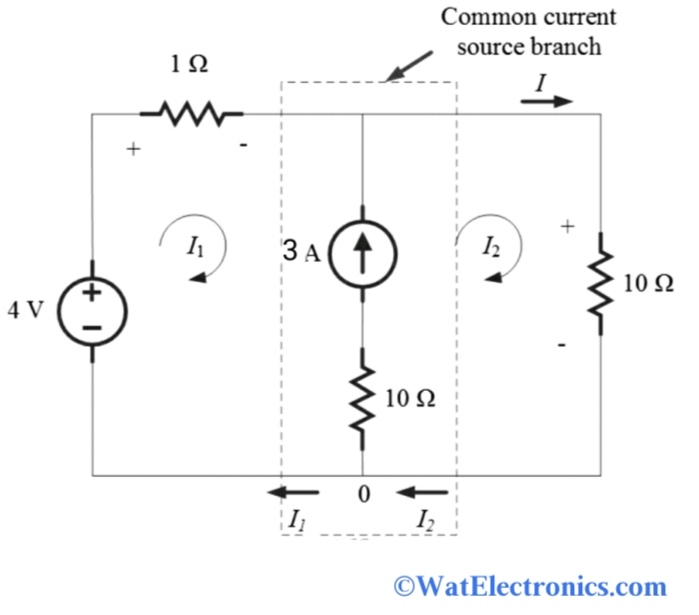 Mesh Analysis : Methods, Steps, Examples and Its Uses