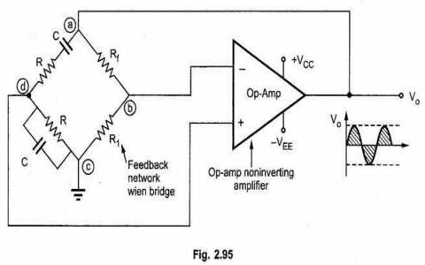 Oscillator Circuit Using Op Amp